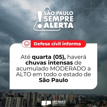 Alerta de Chuvas Intensas